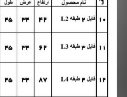 دراور 3 و 4 و 5 طبقه ممتاز